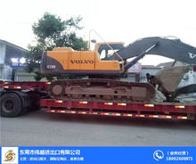 偉順進(jìn)出口 煙臺(tái)港舊機(jī)器進(jìn)口報(bào)關(guān)專(zhuān)業(yè)服務(wù)詳解